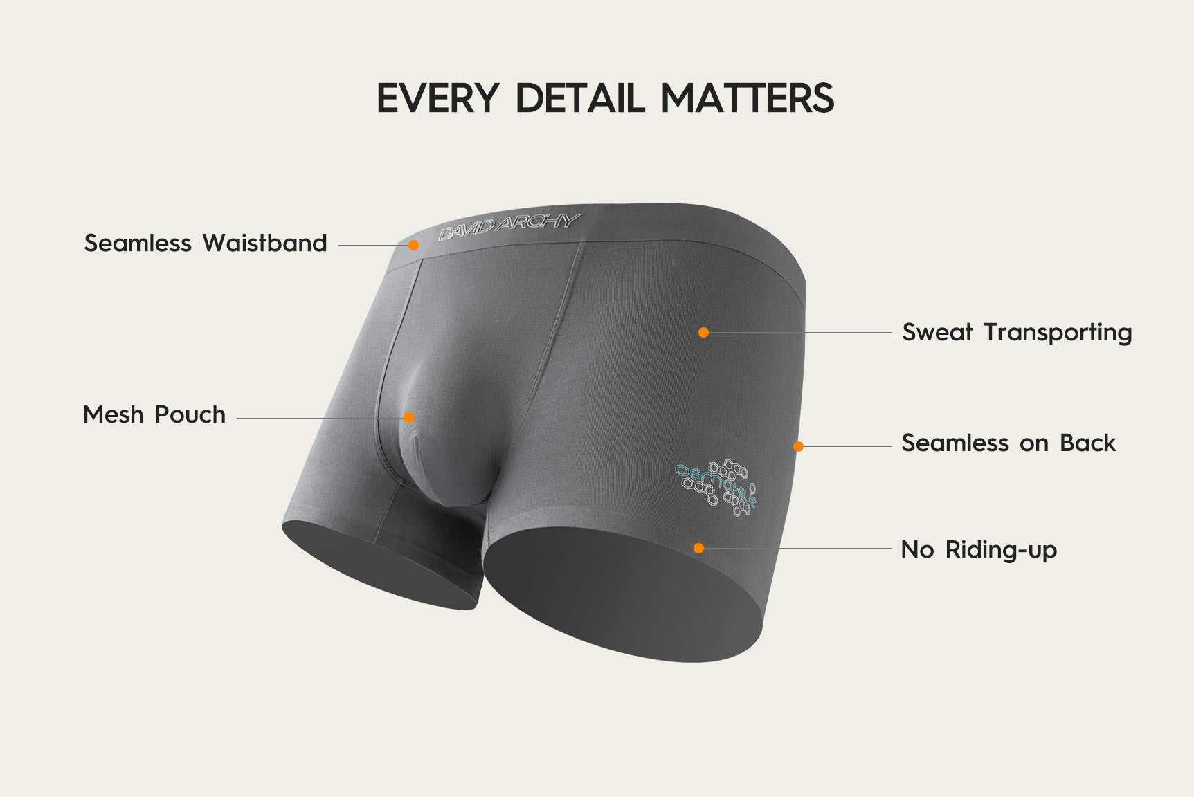 Do you know the composition of men's underwear