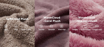 CloudPlush Sleepwear